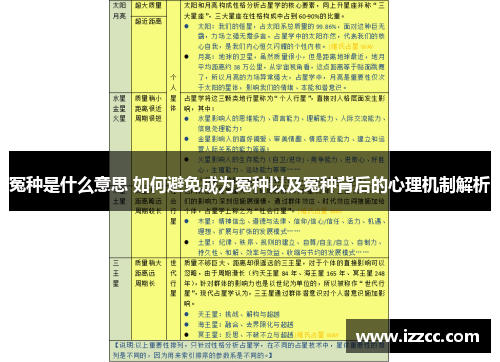 冤种是什么意思 如何避免成为冤种以及冤种背后的心理机制解析