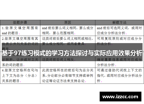 基于97练习模式的学习方法探讨与实际应用效果分析